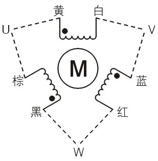 57���ಽ�M늙C