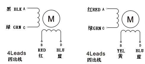 86ϵ�л��ʽ�p�ٲ��M(j��n)늙C(j��)