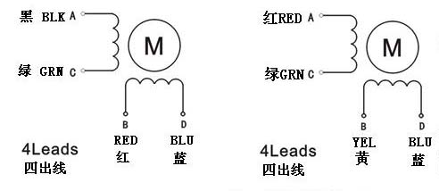 42ϵ�л��ʽֱ�����M(j��n)늙C(j��)