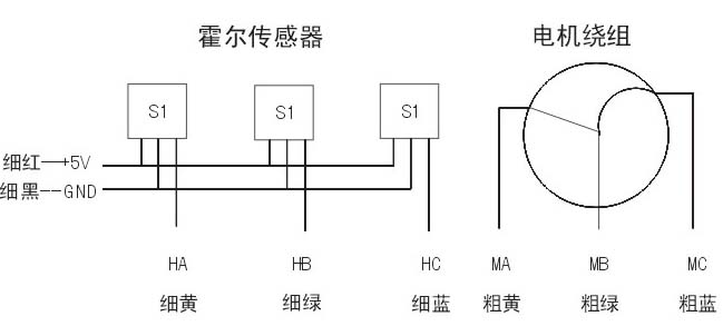 ֱ���o(w��)ˢ늙C(j��)ϵ��