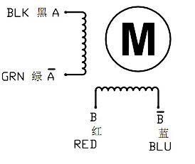 28ϵ�Ѓ�����ʽ���M(j��n)늙C(j��)