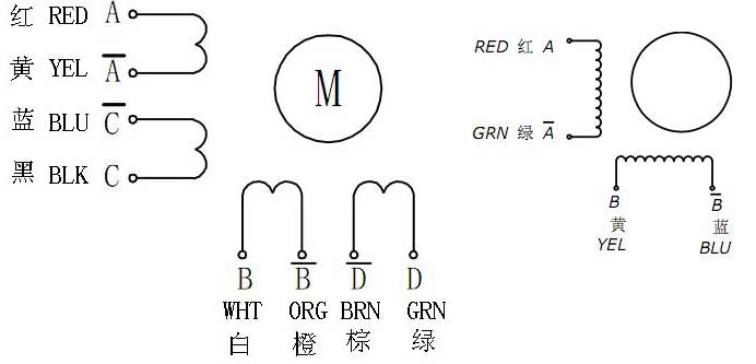 86ϵ�в��M늙C