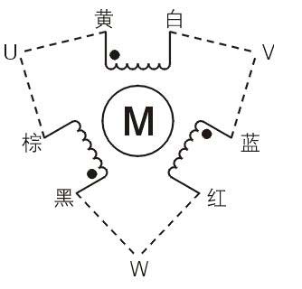 86ϵ��������ʽ���M(j��n)늙C(j��)