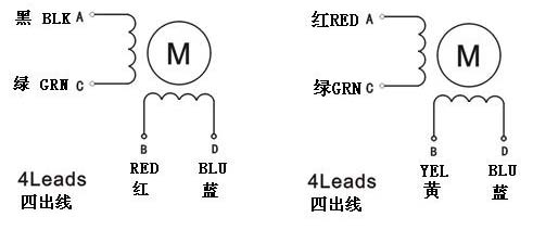 42ϵ�л��ʽ�p�ٲ��M늙C
