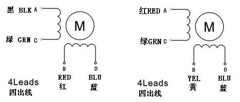 57ϵ�л��ʽֱ�����M늙C