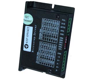 STP-DM422 ������(sh��)��ʽ���M(j��n)늙C(j��)�(q��)��(d��ng)��